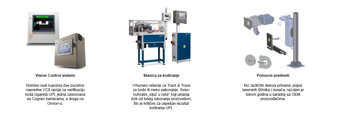 resenja za upotrebu duvana resenja za upotrebu duvana